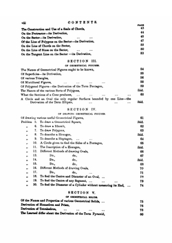 The cabinet-maker and upholsterer's drawing-book | Thomas Sheraton