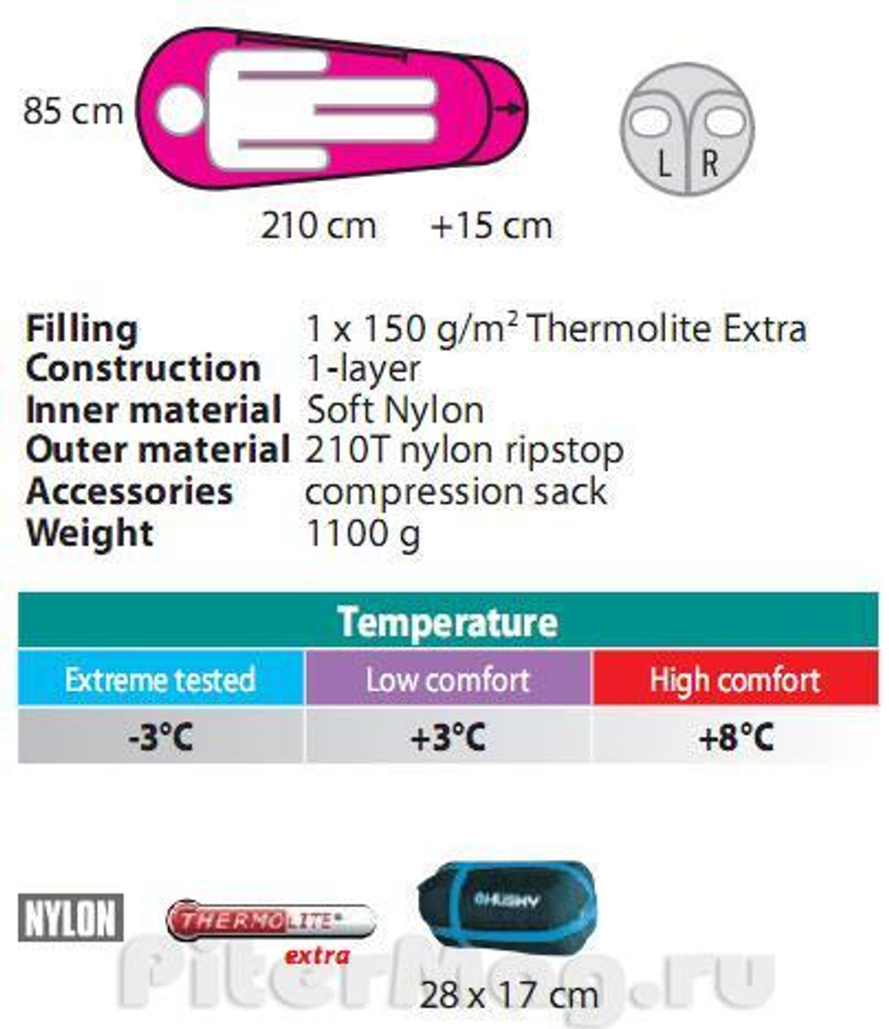 Спальник Husky Musset -3