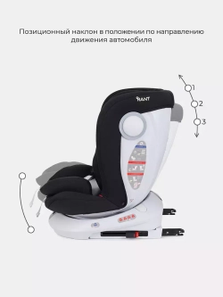 Автокресло RANT LB619 "DRIVE" isofix Active Line группа 0-1-2-3 (0-36 кг)