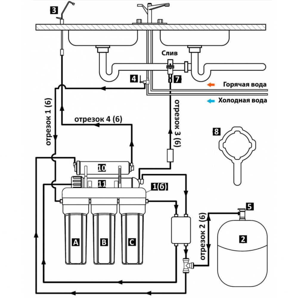 Система обратного осмоса серии "Онега" (с помпой), F70101