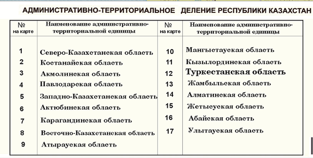КАРТА «ПОЛЕЗНЫЕ ИСКОПАЕМЫЕ РК» 17 обл. обновлённая (150х210см) рус.яз