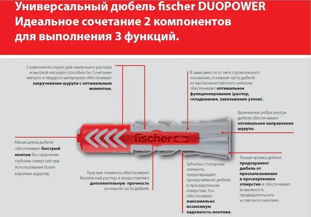 Дюбель универсальный Fischer DUOPOWER 6x30, 20 шт.