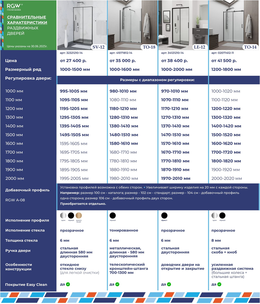 Душевая дверь RGW SV-12B (Прозрачное, 1300)