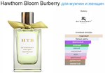 Burberry Hawthorn Bloom