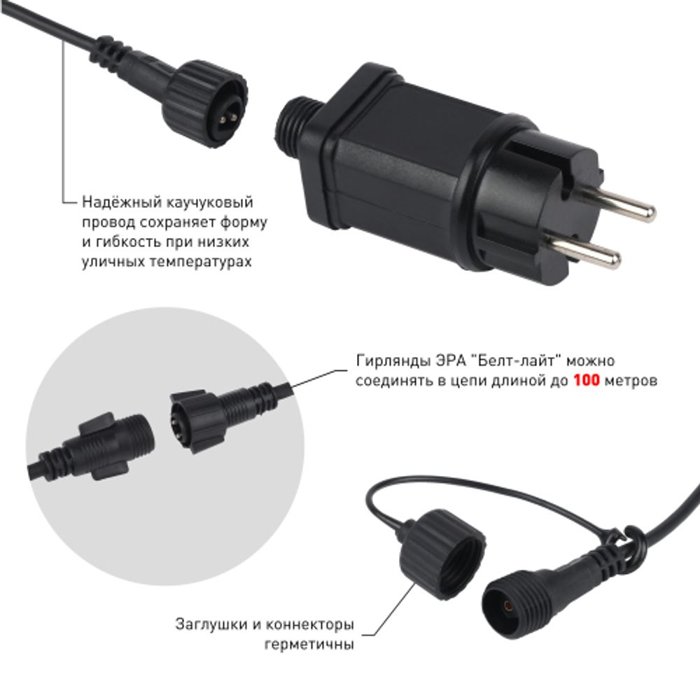 Светодиодная новогодняя гирлянда ЭРА ERABL-MK52 белт лайт 5 м 10 RGB