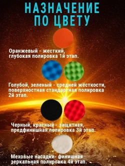 Круги полировальные для авто и фар на липучке 125мм для УШМ и шуруповерта 12 предметов AIDELIFE