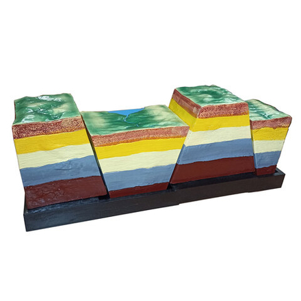 Модель Сдвиги земной коры