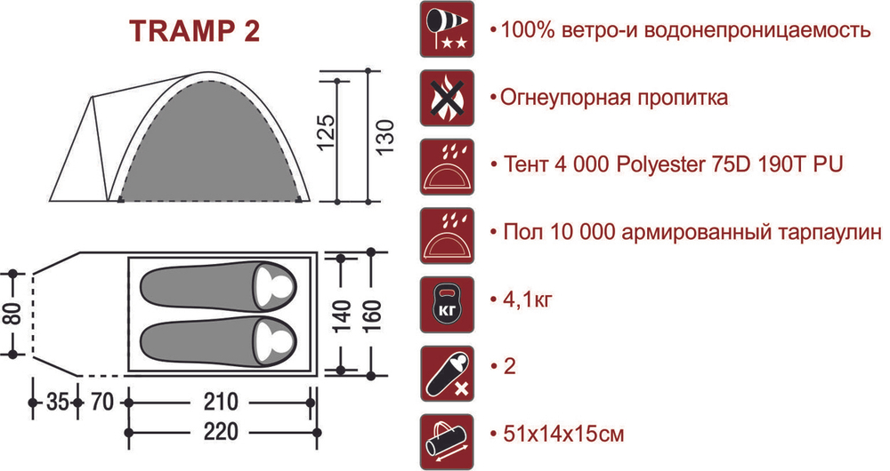 Палатка Indiana TRAMP 2