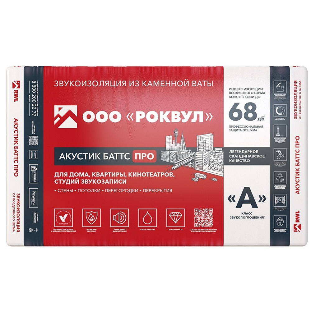 Базальтовая вата Роквул Акустик Баттс Про 1000х600х50 мм 8 плит в упаковке