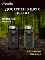 Фонарь ручной Fenix многофункциональный SW05R-UV с ультрафиолетовой подсветкой, черный
