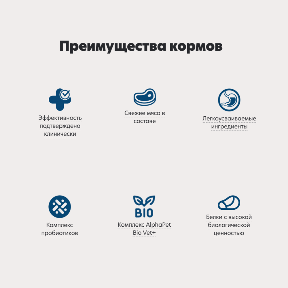 Сухой диетический корм AlphaPet VetDiet GASTRO для взрослых кошек и котов при острых расстройствах пищеварения, в реабилитационный период и при истощении