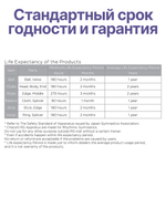 Булавы CHACOTT Hi-Grip Rubber - 45.5 см (FIG)