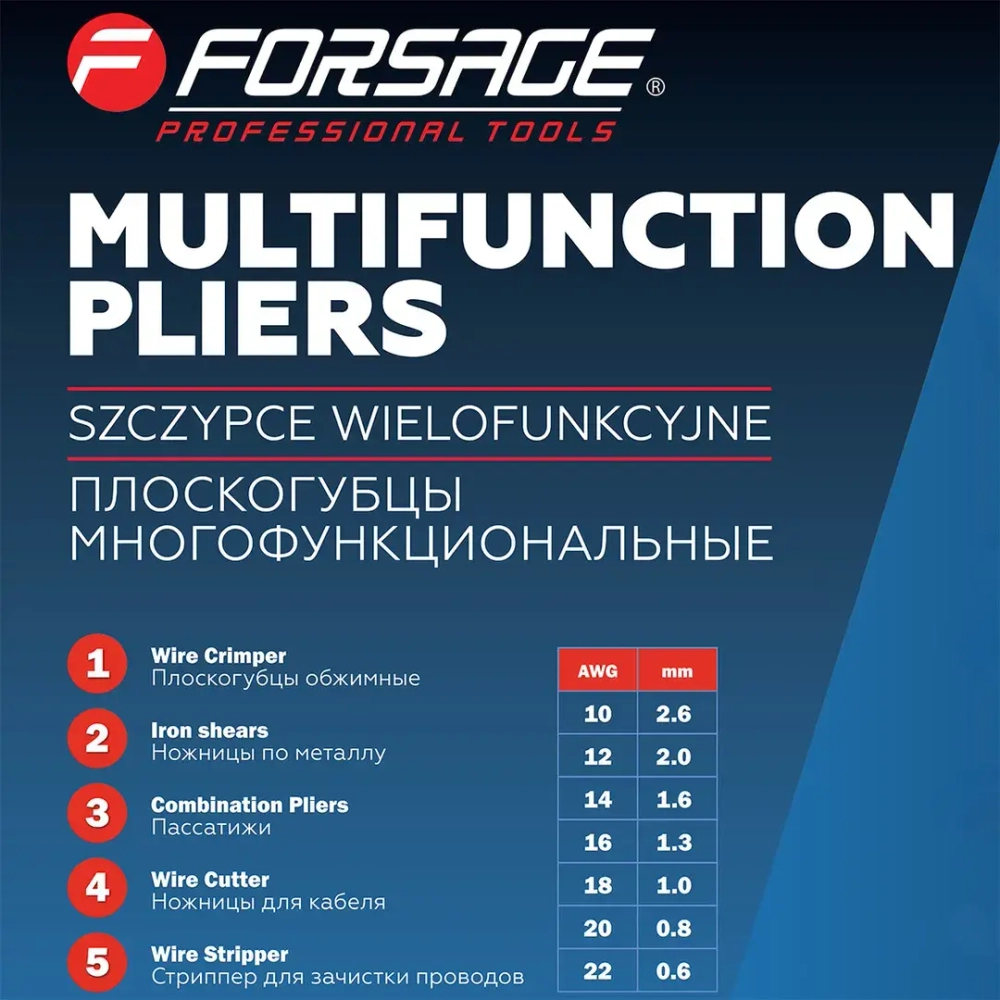 Плоскогубцы многофункциональные 5в1 Forsage F-611200-6