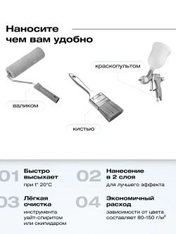 Грунт эмаль по ржавчине 3 в 1, Краска по ржавчине для металла, по дереву, глянцевая, Белая / 0,9 кг
