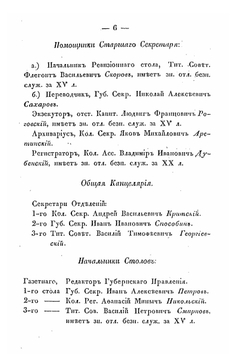Памятная книжка Владимирской губернии 1848 | Коллектив авторов