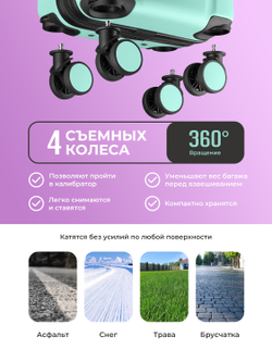 Набор Xs/M ручная кладь и средний Мятный
