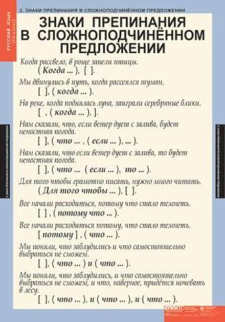 Комплект таблиц "Русский язык 9 класс" ( 6 таб.)