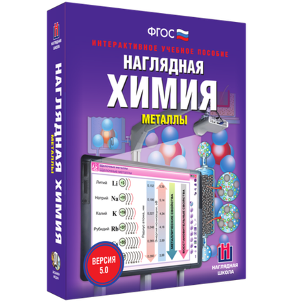 Наглядная химия. Металлы