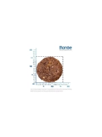 Monge (Монж Дог) Dog PFB Specialty Monoprotein All Breeds корм сухой для собак ягненок с рисом 15 кг.