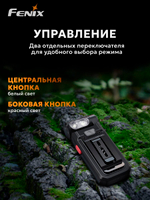 Фонарь ручной Fenix многофункциональный SW05R-UV с ультрафиолетовой подсветкой, черный