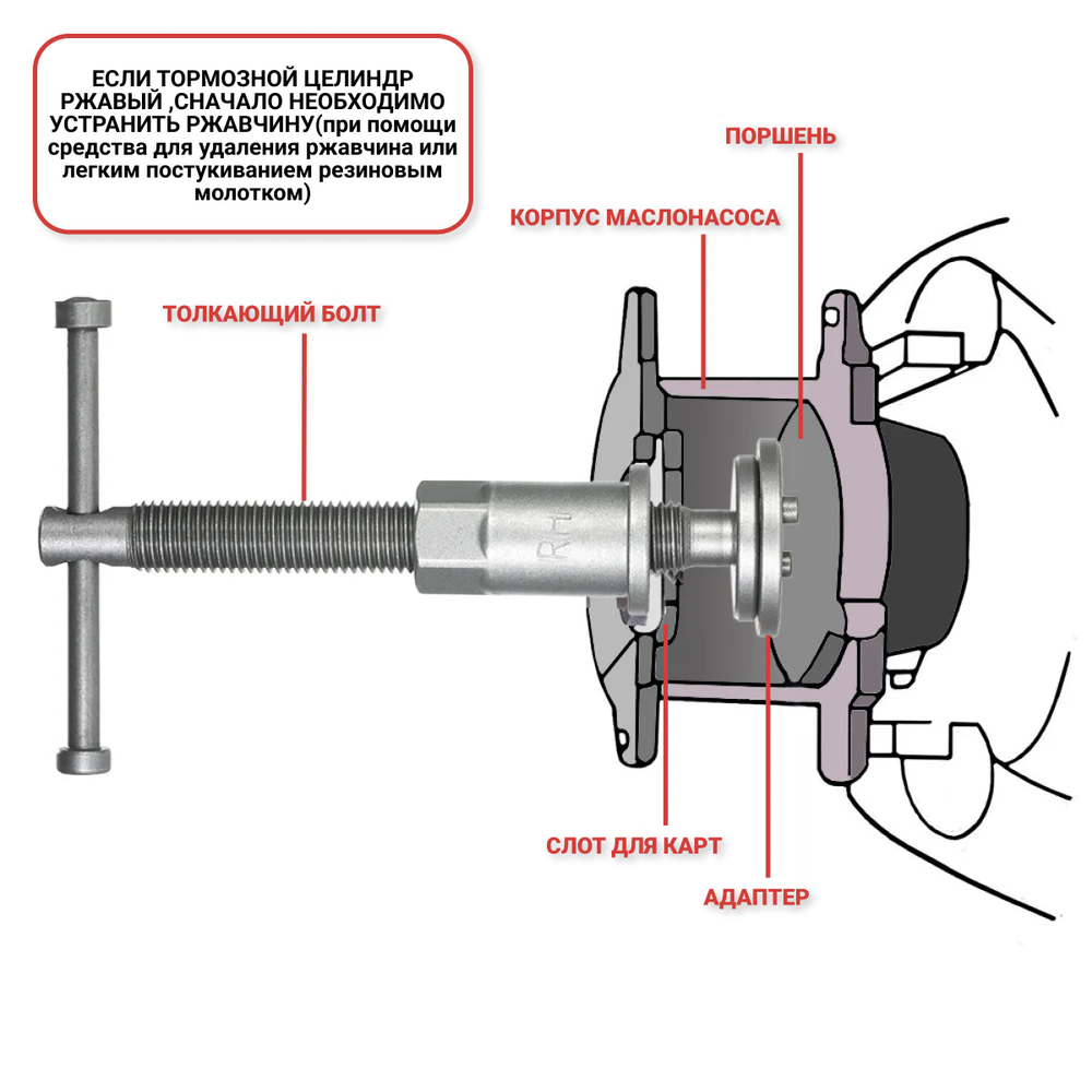 Приспособление для утапливания поршней тормозного цилиндра, инструмент съемник тормозных колодок, набор обслуживания для сведения цилиндров, ключ для вкручивания / вдавливания поршня, суппортов