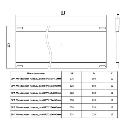 Монтажная панель для ВРУ 220х600 мм ЭРА mp_v22.6 оцинкованная сталь