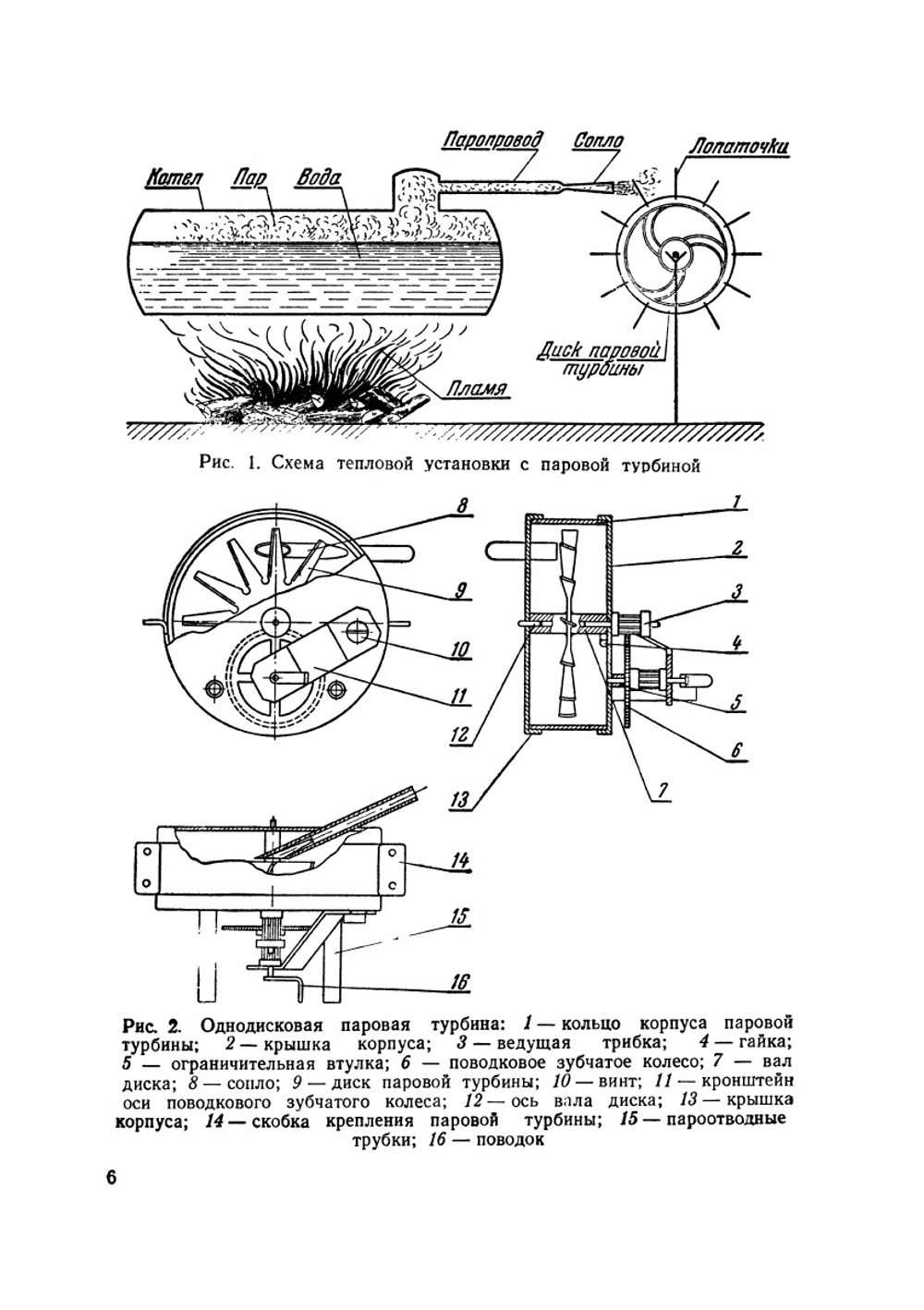 Паровые двигатели для морских моделей | И. Романов