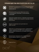 Вентилятор накладной RIO D125 обр.клапан тяг.выкл. DICITI