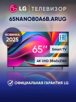 Телевизор смарт 65 дюймов 65NANO80A6B.ARUG синий