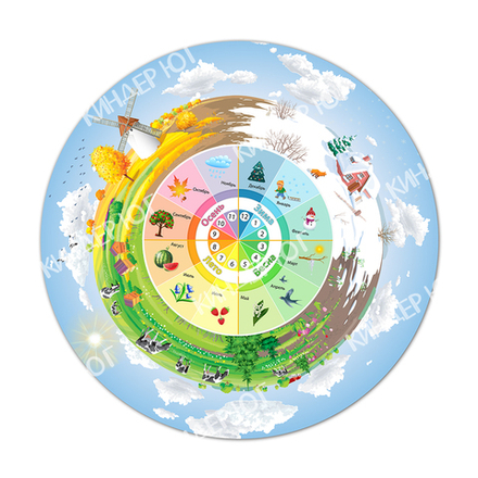 Стенд "Времена года" арт. С101-2