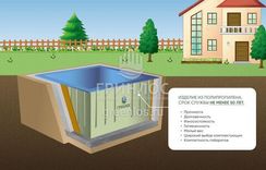 Купель Гринлос 2000*2000*1200 Прямоугольная
