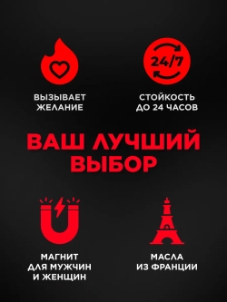 Духи с феромонами по мотивам Молекула 02