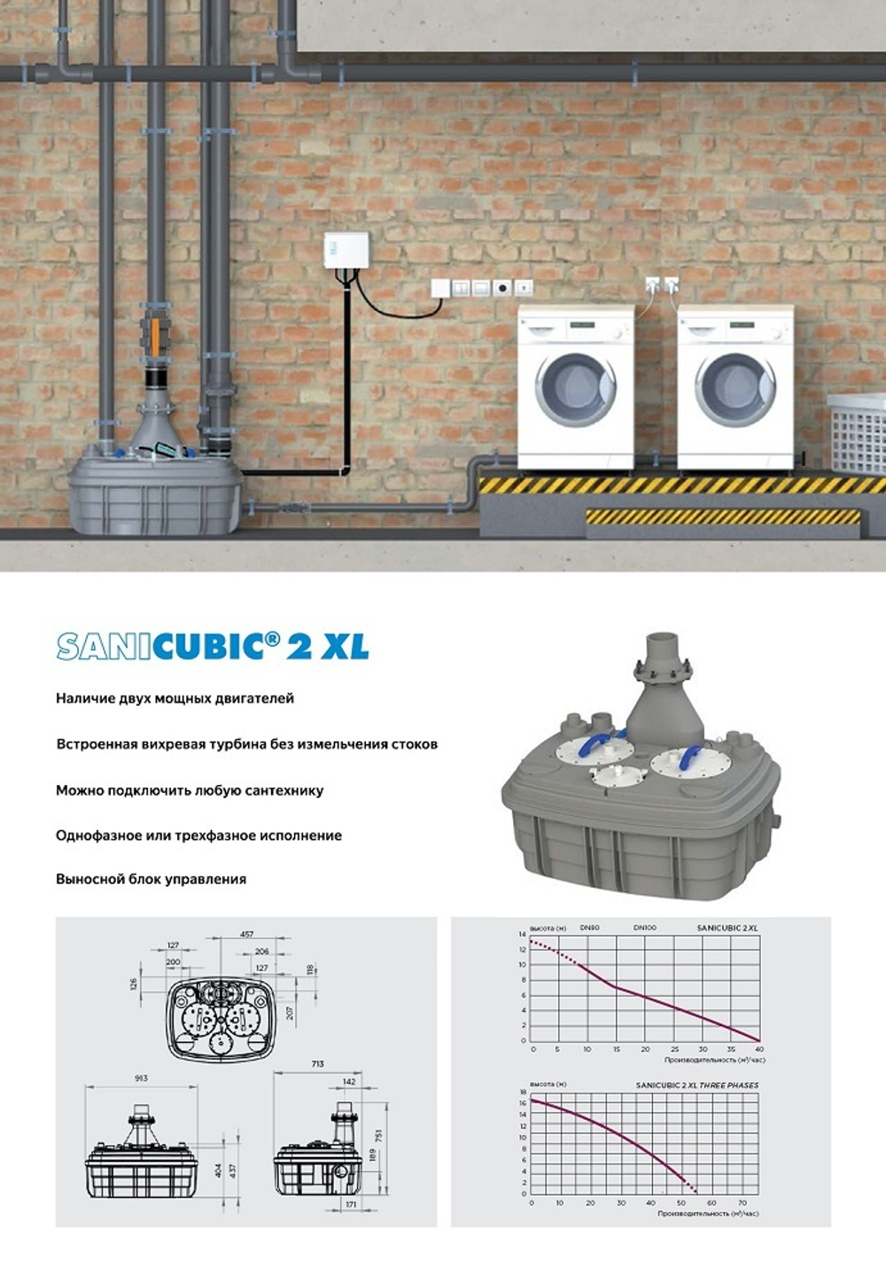Канализационная насосная установка SFA Sanicubic 1 GR SE71.1 S