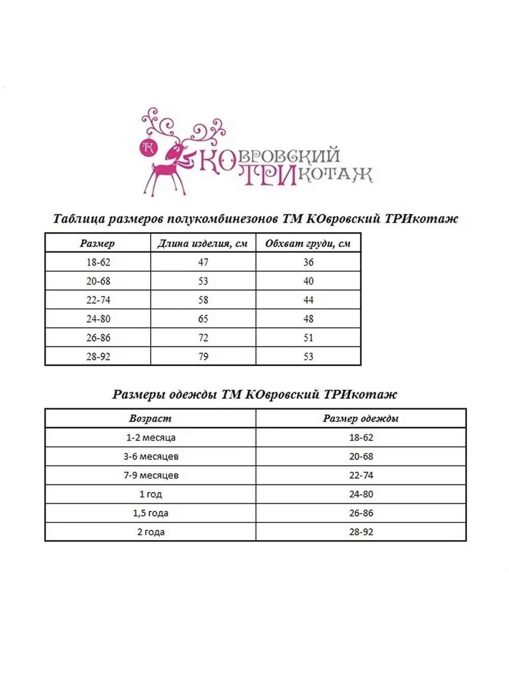 Комбинезон для малыша/Комбинезон вязаный
