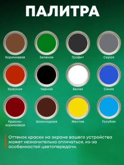 Грунт-эмаль по ржавчине 3 в 1, Краска по металлу, быстросохнущая 0,8 кг AKRIMAX-PREMIUM, глянцевое покрытие, черная
