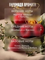 Универсальная отдушка для косметики и ухода