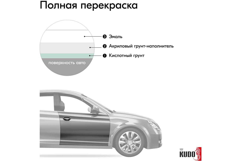 Эмаль алкидная ВАЗ Kudo 202 Снежно-белая (520мл) аэрозоль