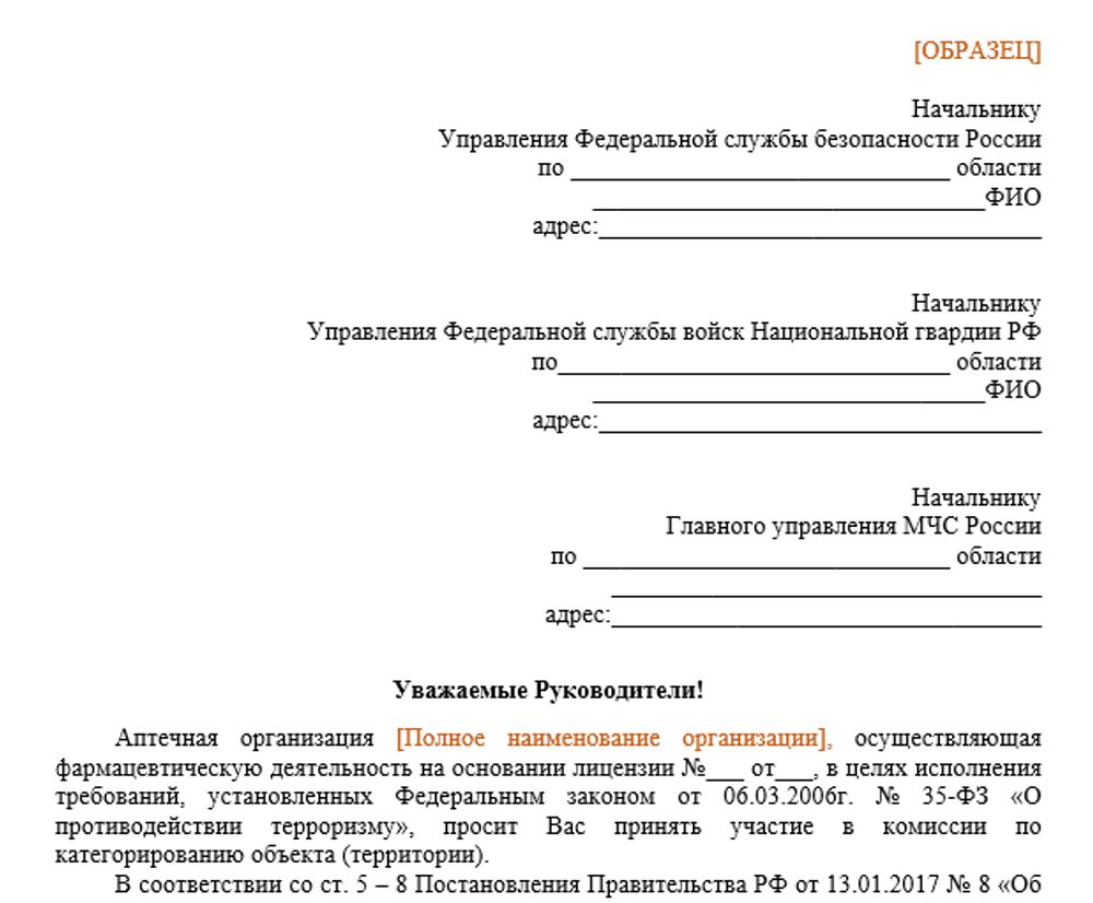 Сборник Антитеррористический паспорт для аптек