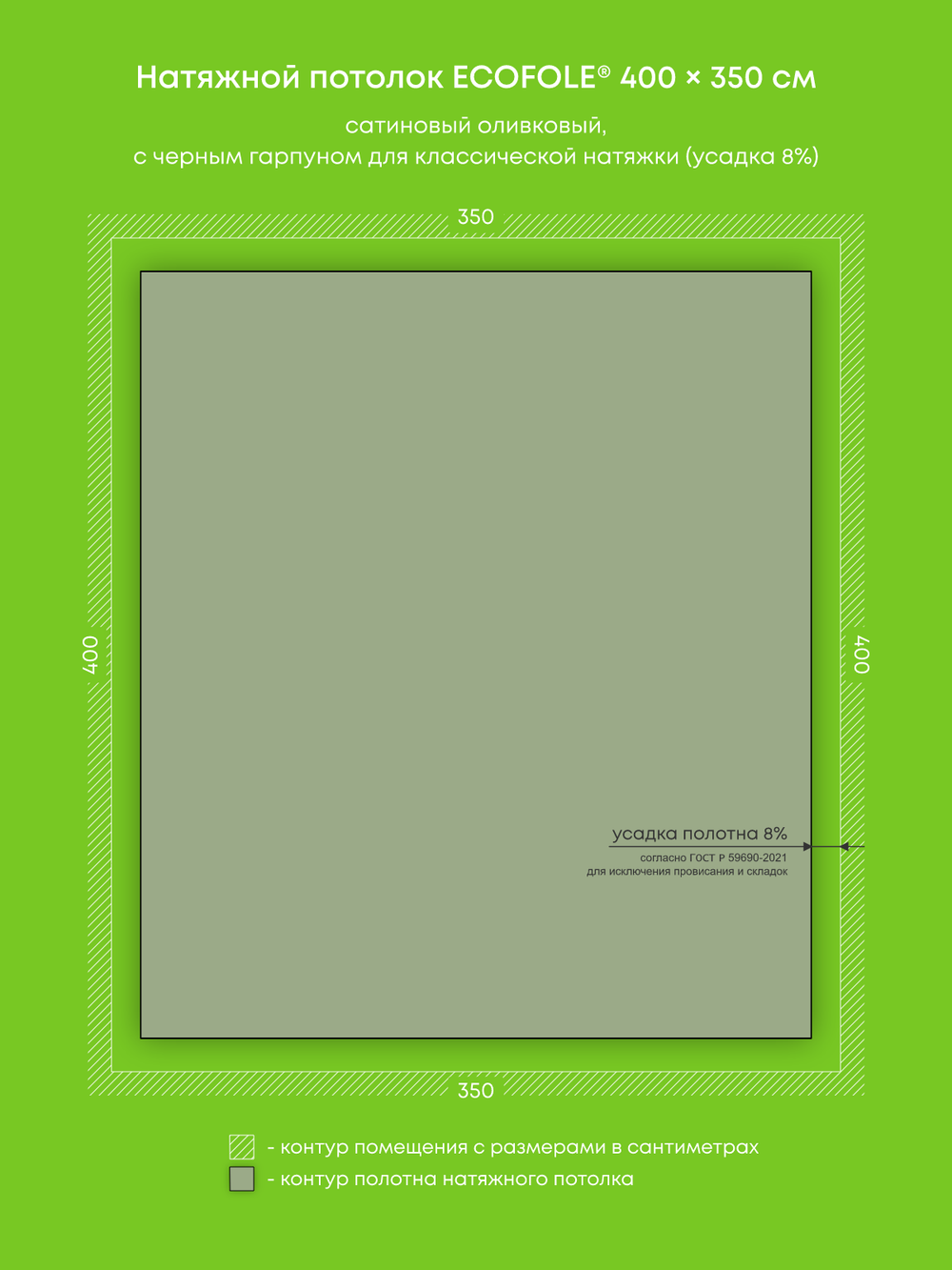 Натяжные потолки 10 м2, 14 м2