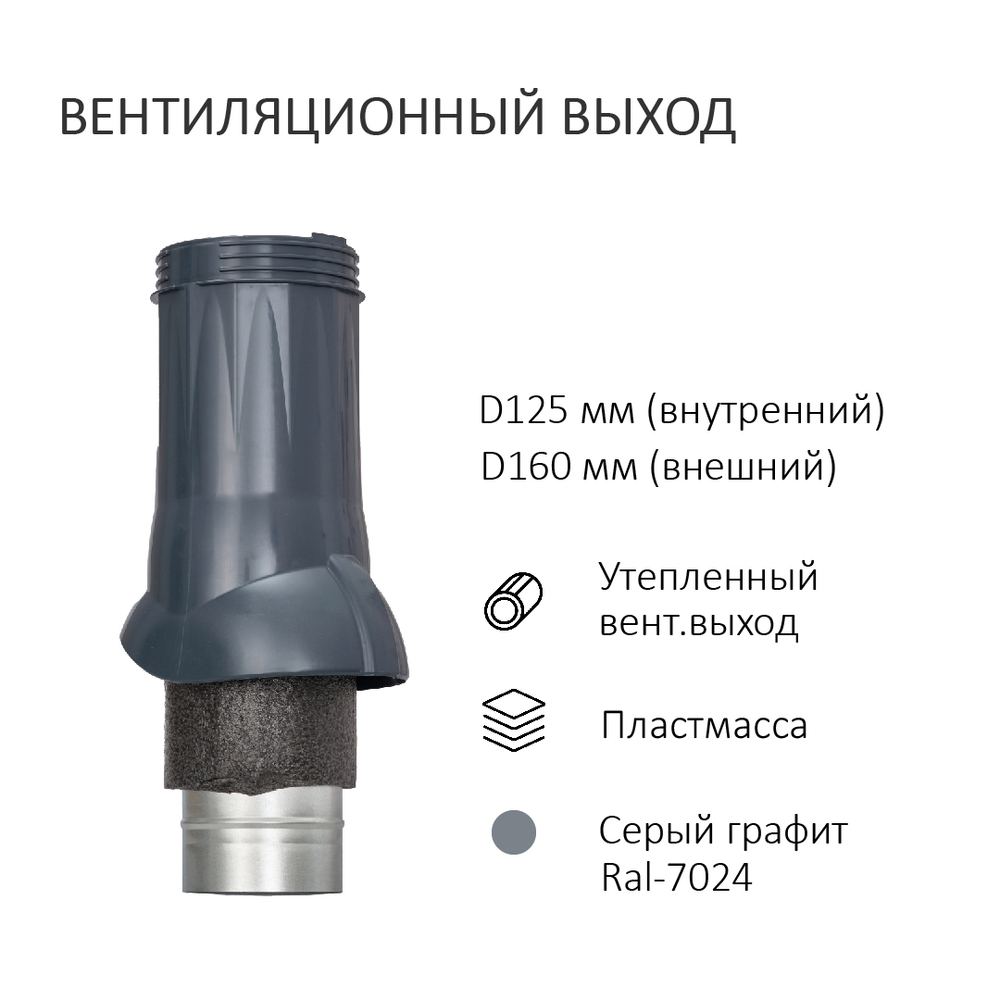 Колпак с вент.выходом для плоской кровли, Ø 125/160 мм, Gervent