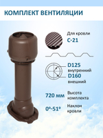 Вент. выход утепленный c колпаком D160 высотой Н-700, проходной элемент для кровельного профнастила С-21 мм