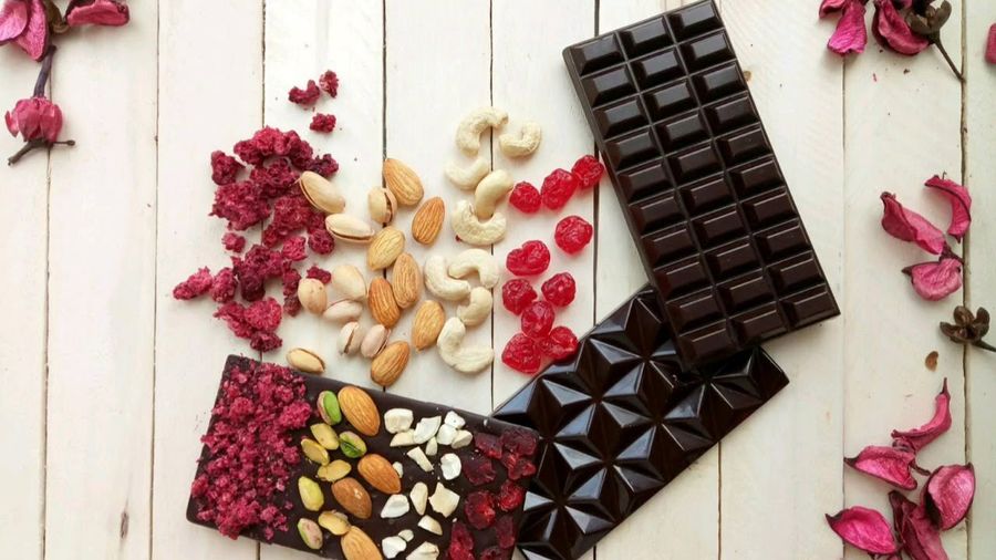 Изученные полезные свойства