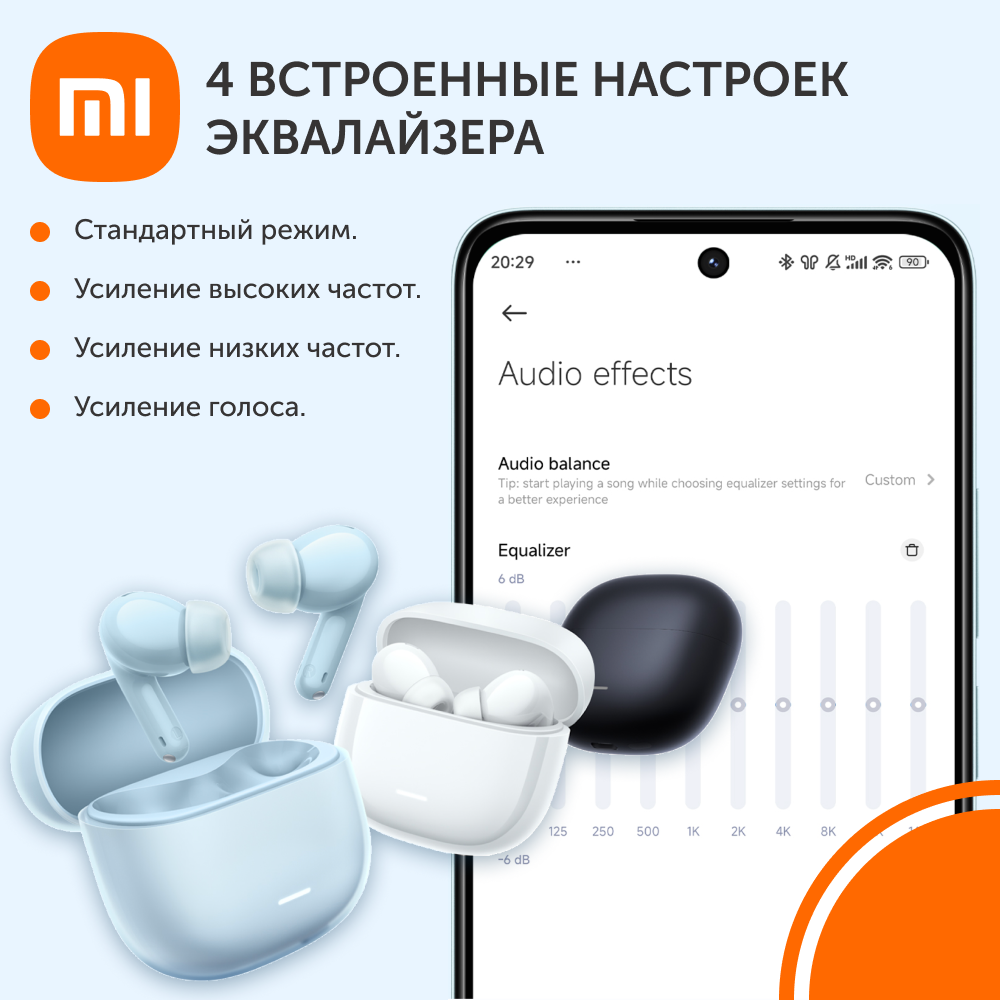 Наушники беспроводные Xiaomi Redmi Buds 6 Lite White M2349E1 (BHR8655GL)