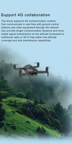 Квадрокоптер Hubsan Blackhawk 3 с 3-осевой подвес, 4K, встроенным модулем 4G, с передачей изображения на расстояние 10 км , 2 усиленные батареии на 5000MAH