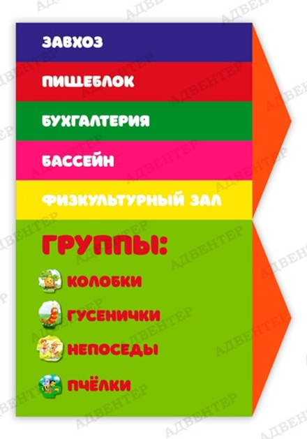 Стенд НАВИГАЦИОННЫЙ ПЛАН с указанием направления 661