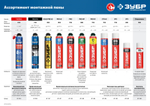 STD пена монтажная, адаптерная, всесезонная, 400мл, SVS, ЗУБР