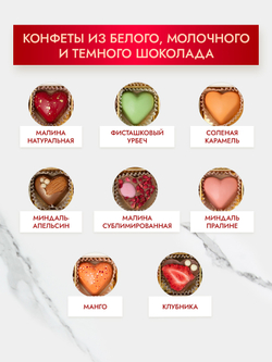 Конфеты шоколадные коробка набор подарочный С 8 Марта