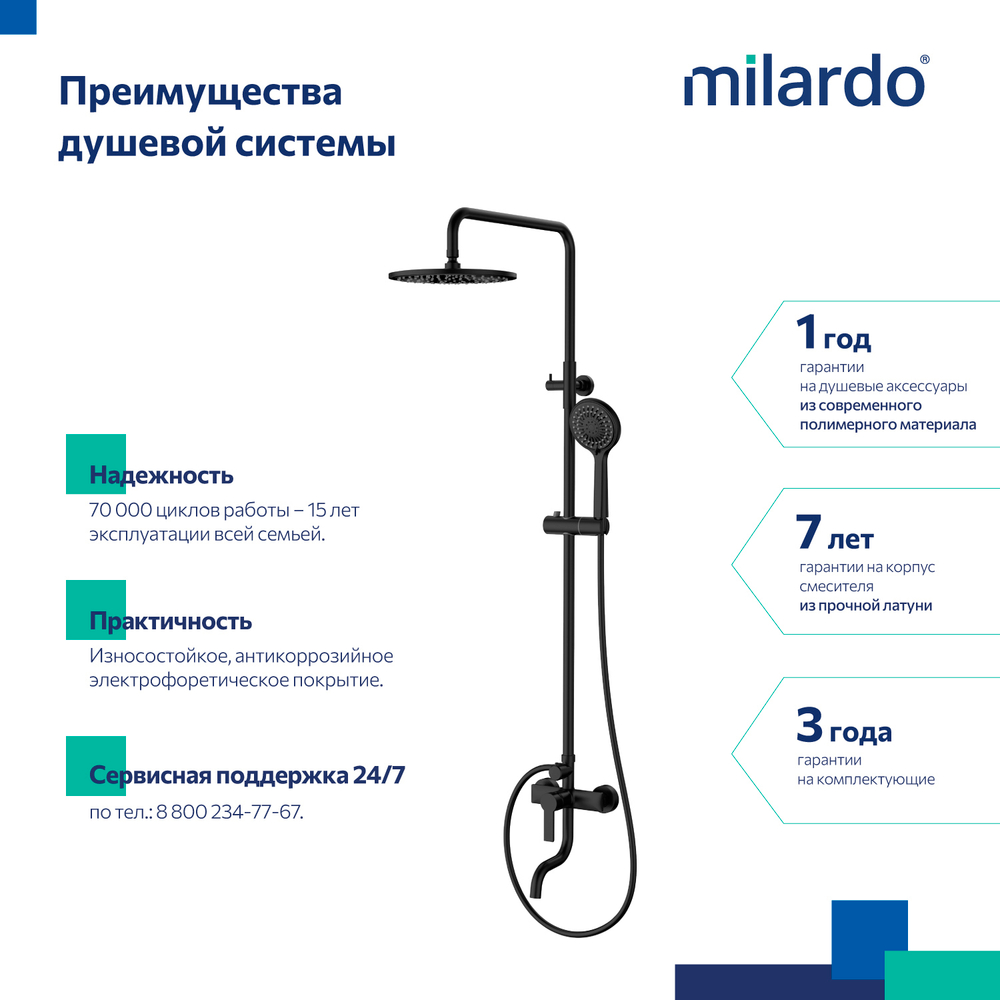 Душевая система 35к Milardo STRBL5FM06 Страйп (Stripe) лейка "Тропический душ", ЧЕРНЫЙ мат.