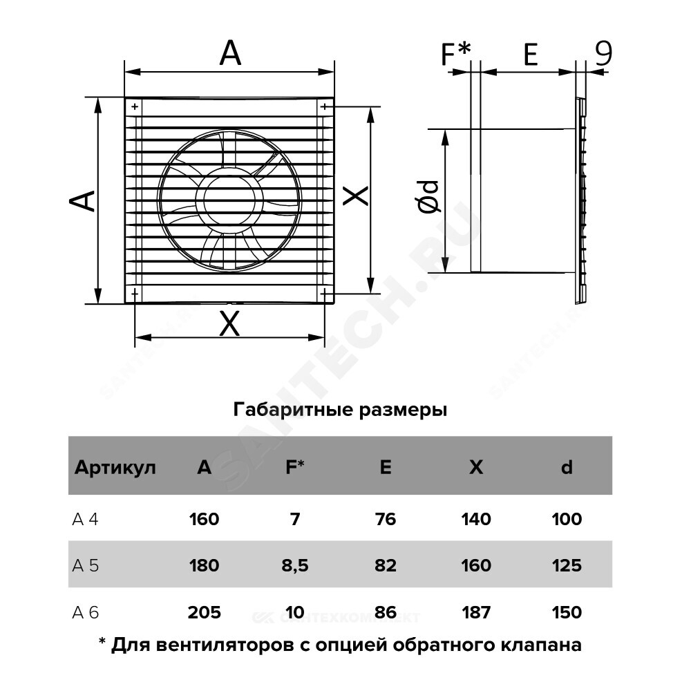 Вентилятор накладной полистирол D100 с обратным клапаном белый AURAMAX A 4C