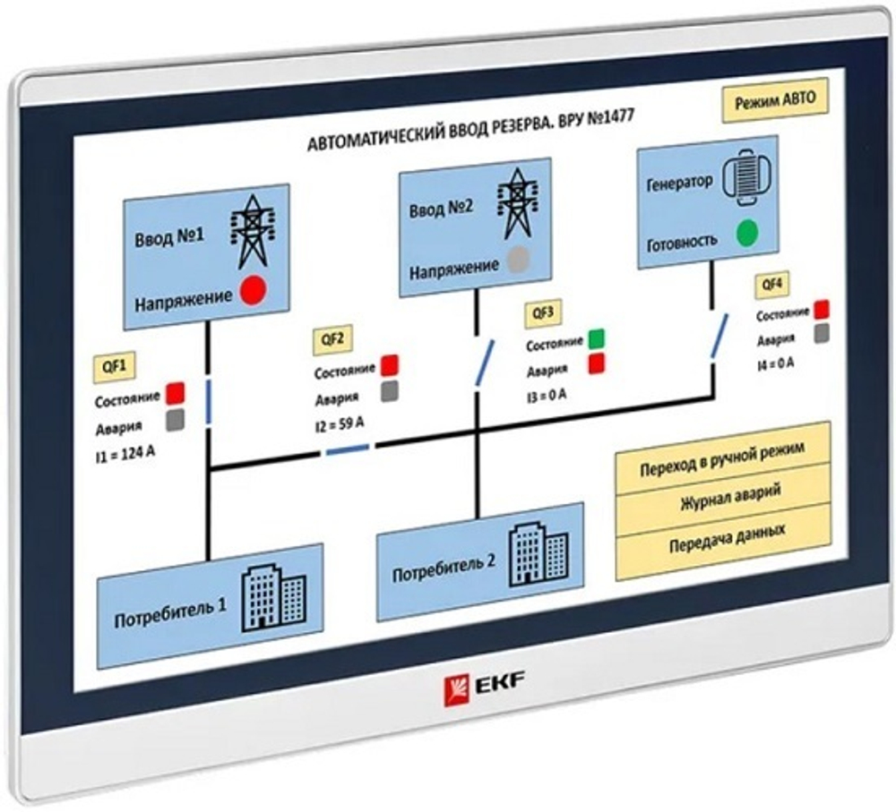 Панель оператора  EKF RSC-15E